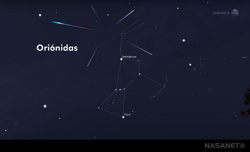 Lluvia Estrellas Orionidas